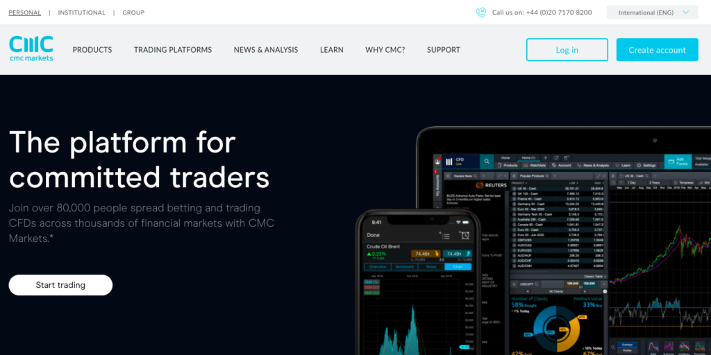 CMC - best forex trading platform in 2021