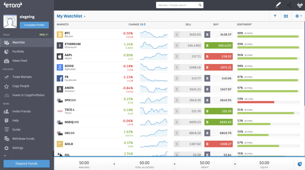 etoro the best platform to Buy Bitcoin with Bank Transfer