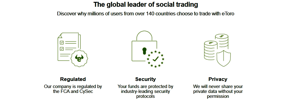 social trading eToro
