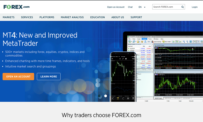 Forex.com- Best MetaTrader 4 broker