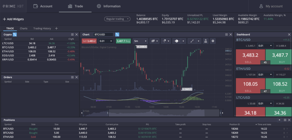 primexbt Bitcoin Trading Platform