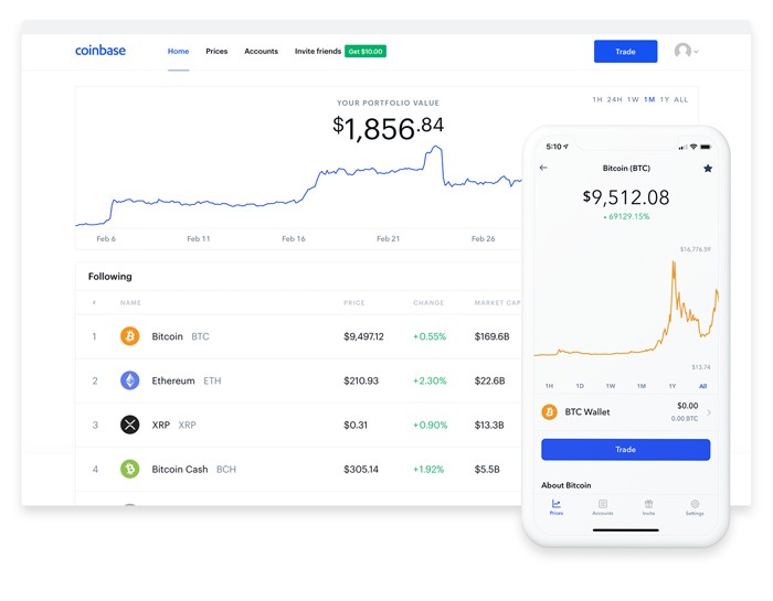 coinbase Bitcoin Trading Platform