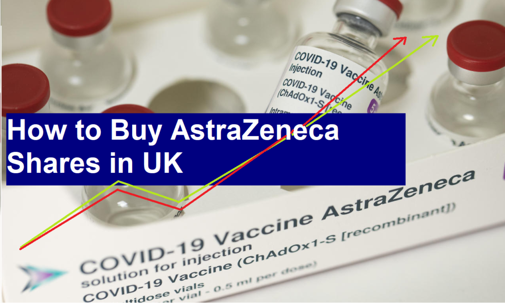 How to buy AstraZeneca Shares in the UK - Banner