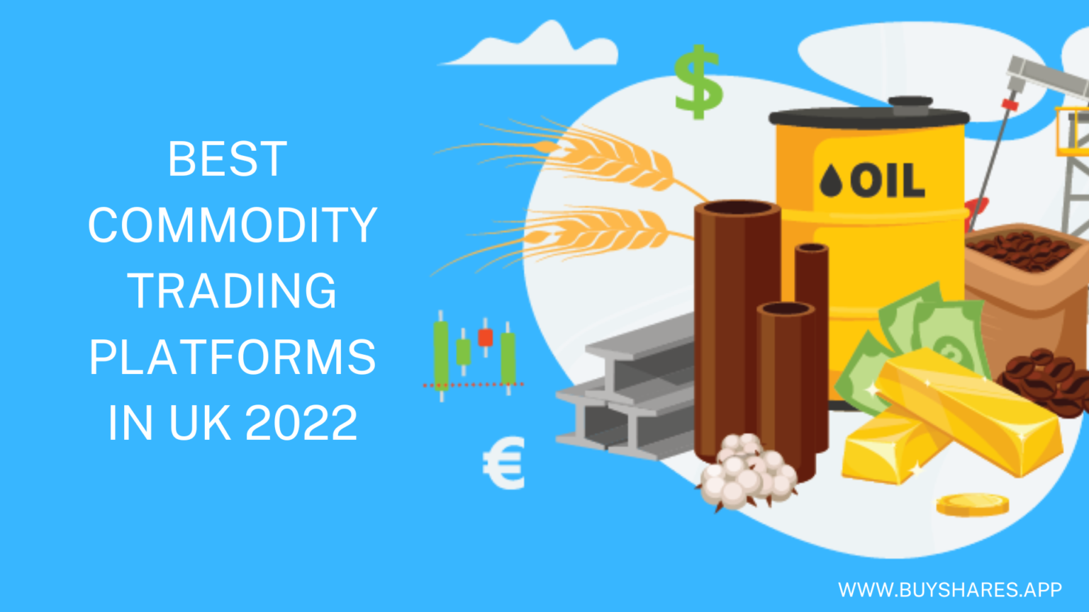 Best Commodity Trading Platforms in UK 2022 | BuyShares