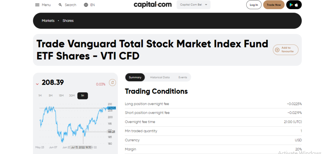 Capital.com Best ETF Trading Platform