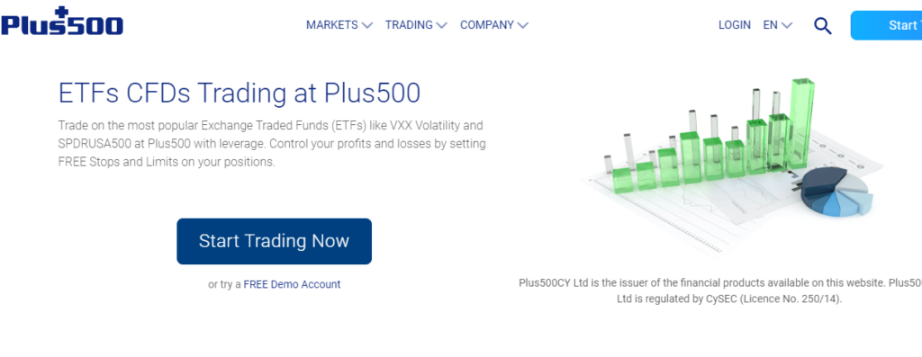 Plus500 Best ETF Trading Platform