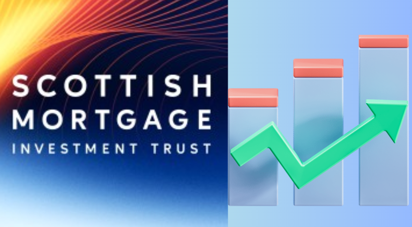 Should you buy Scottish Mortgage Stock as it Reaches New 12-Month High?