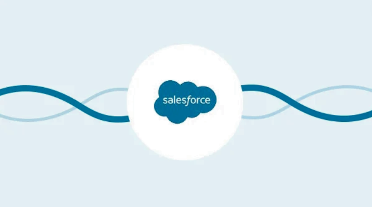 Should You Invest in Salesforce Stock Now?