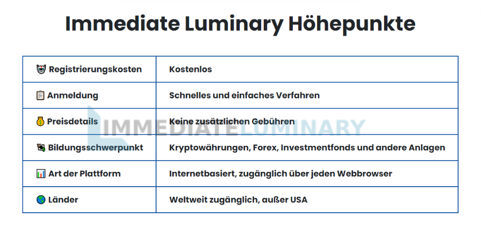 Immediate Lumiary Hohepunkte