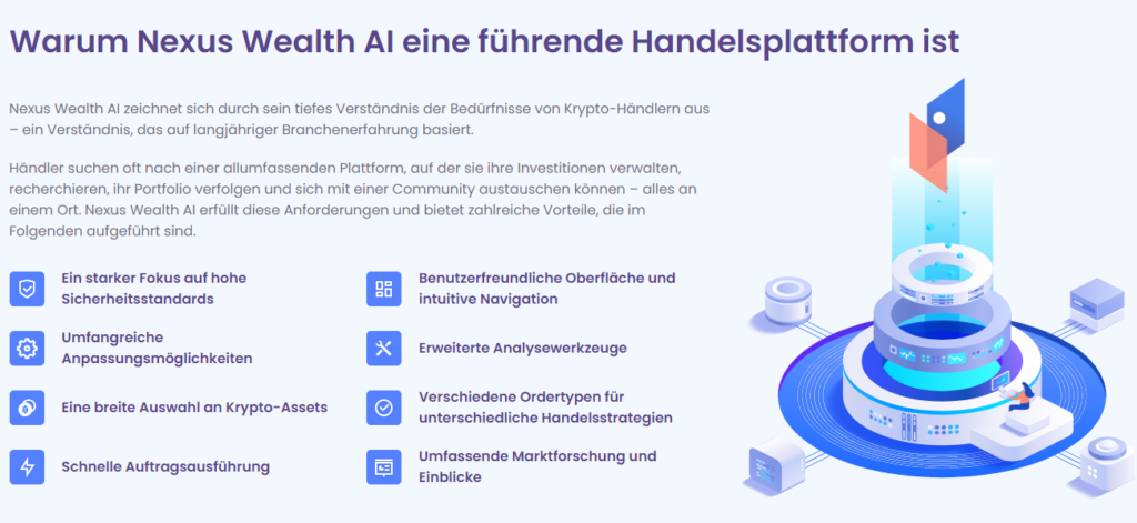 Hauptfunktionen von Nexus Wealth AI